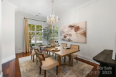 2310 La Maison Dr Charlotte, NC 28226