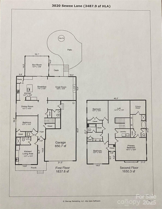 3020 Sewee Ln Waxhaw, NC 28173