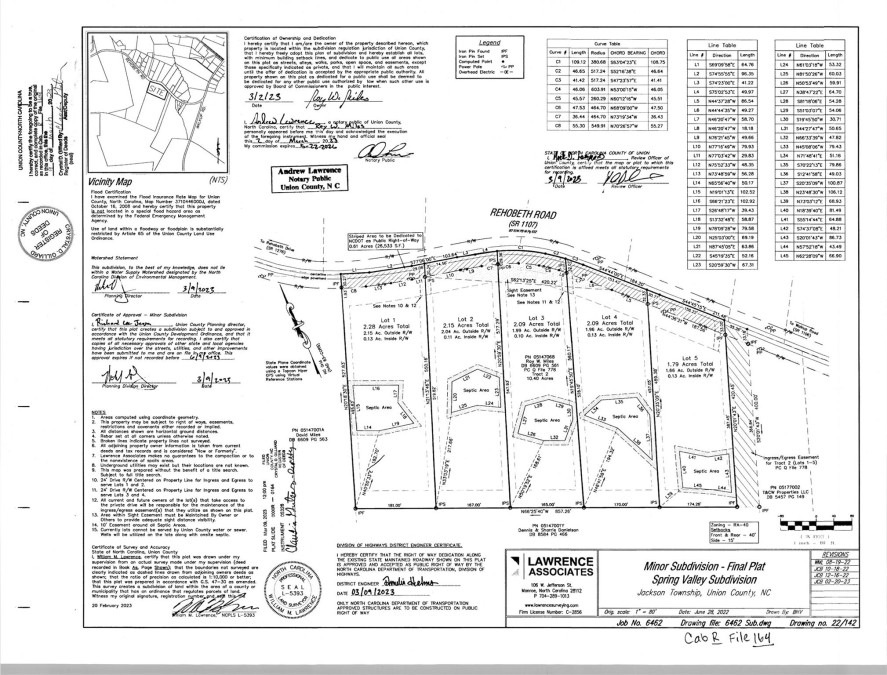 6515 Rehobeth Rd Waxhaw, NC 28173