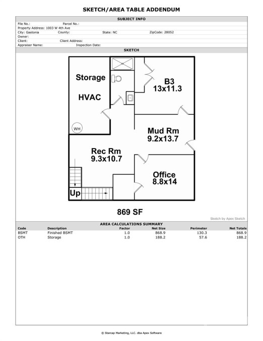 1003 4th Ave Gastonia, NC 28052