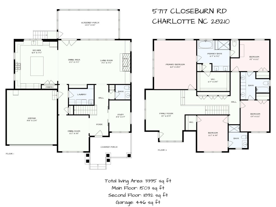 5717 Closeburn Rd Charlotte, NC 28210