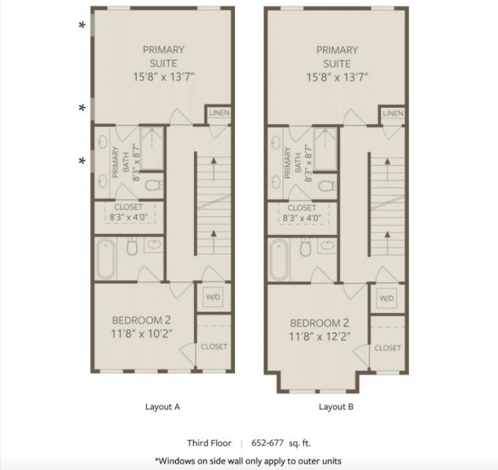 Lot 33 Old Pineville Rd Charlotte, NC 28217
