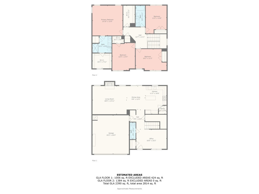 4021 Eckels Dr Charlotte, NC 28215