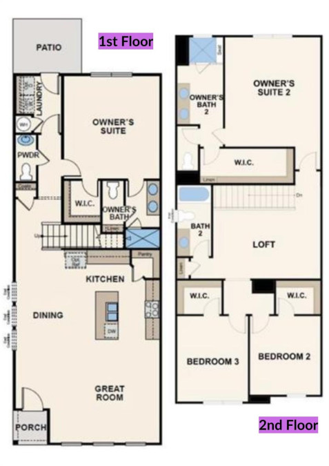 426 Kenwood Vw Indian Trail, NC 28079