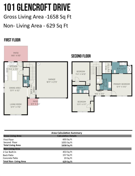 101 Glencroft Dr Wingate, NC 28174