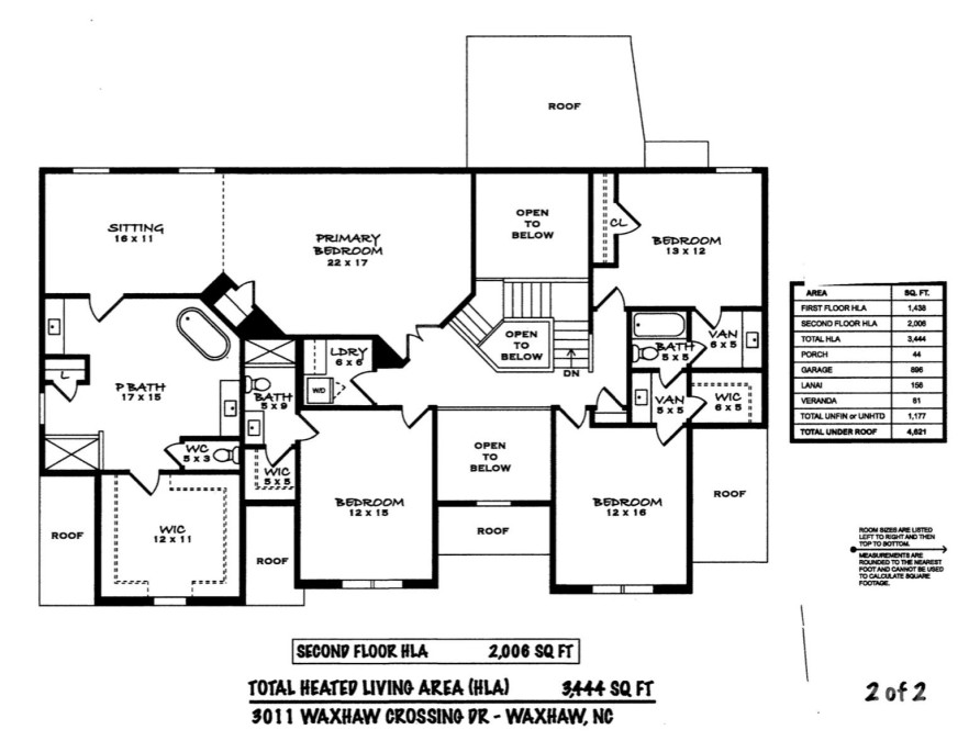 3011 Waxhaw Crossing Dr Waxhaw, NC 28173