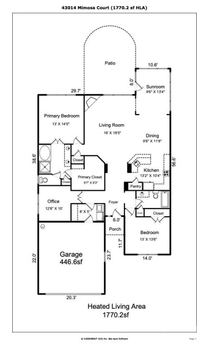 43014 Mimosa Ct Indian Land, SC 29707