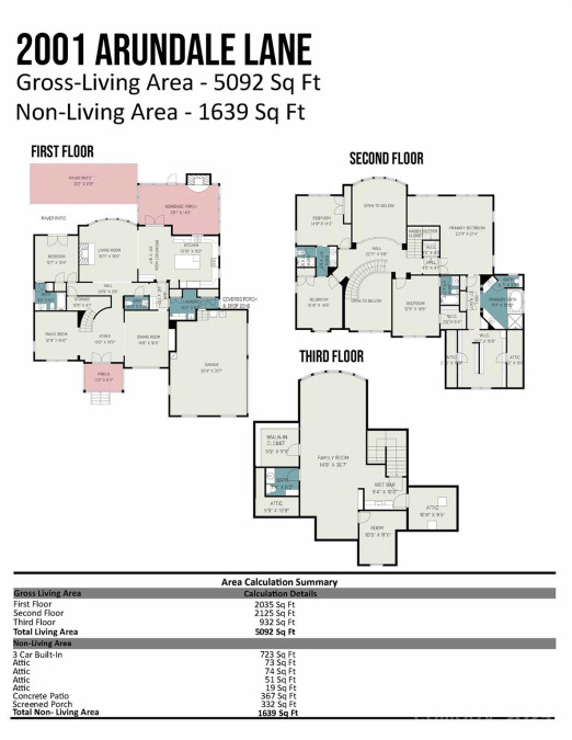 2001 Arundale Ln Matthews, NC 28104