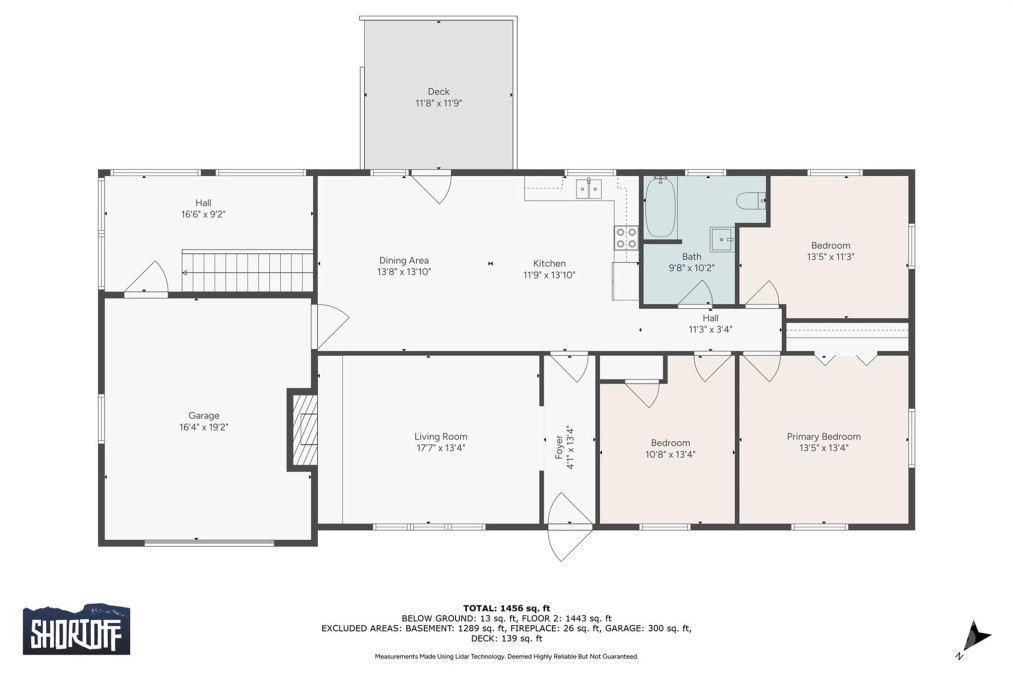4636 Oak Hill School Rd Lenoir, NC 28645