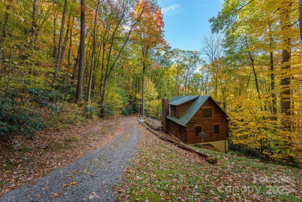 100 Candlemaker Trl Maggie Valley, NC 28751