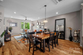 245 Short Coxe Ave Asheville, NC 28801