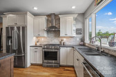 245 Short Coxe Ave Asheville, NC 28801