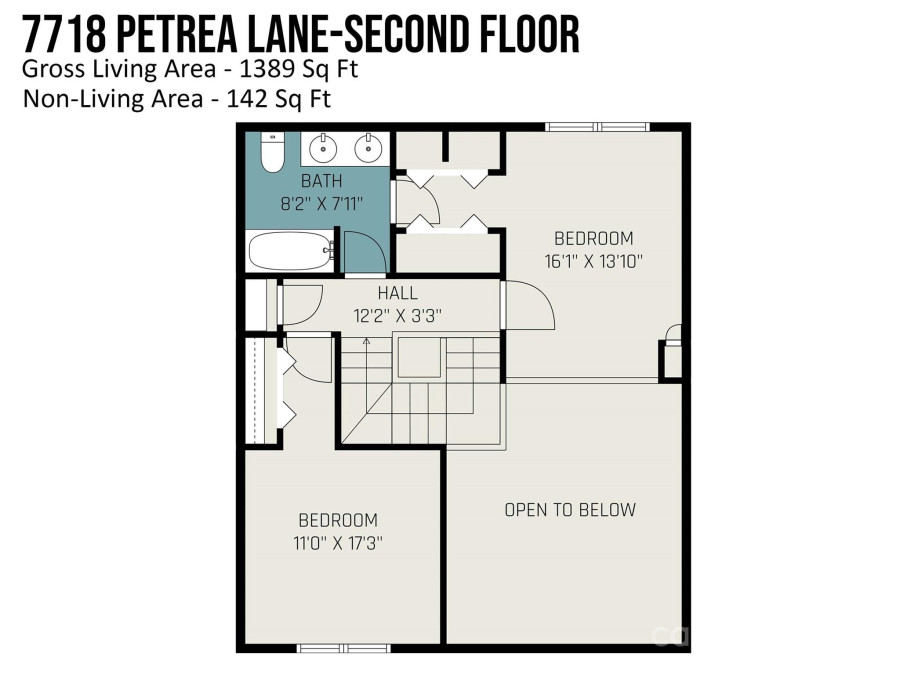 7718 Petrea Ln Charlotte, NC 28227