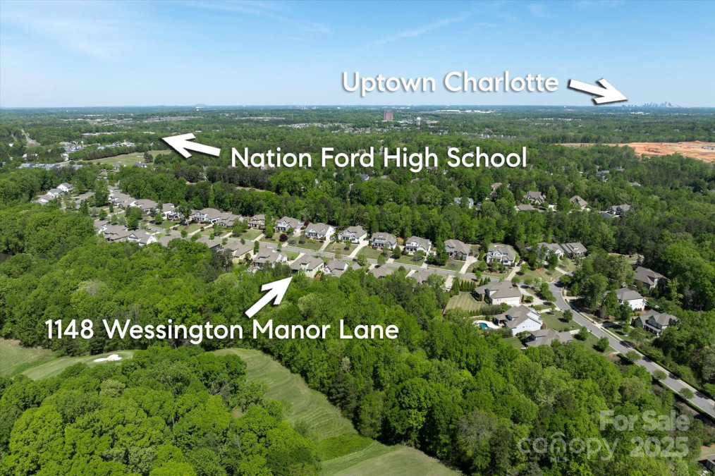 1148 Wessington Manor Ln Fort Mill, SC 29715