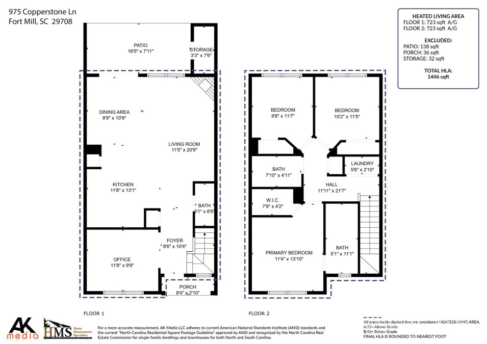 975 Copperstone Ln Fort Mill, SC 29708
