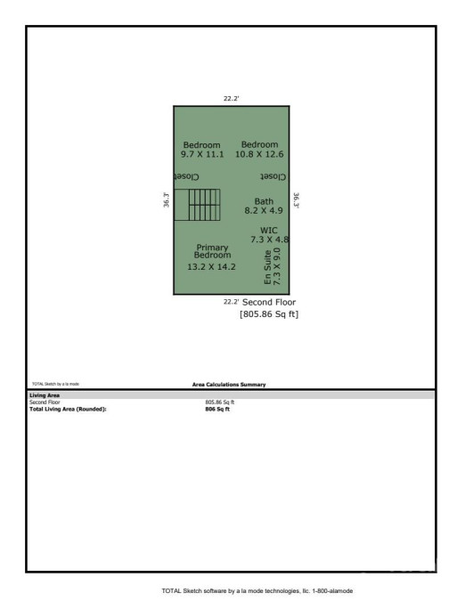 21 Bryant St Asheville, NC 28806