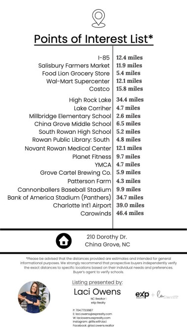 210 Dorothy Dr China Grove, NC 28023