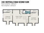 2451 Reepsville Rd Lincolnton, NC 28092