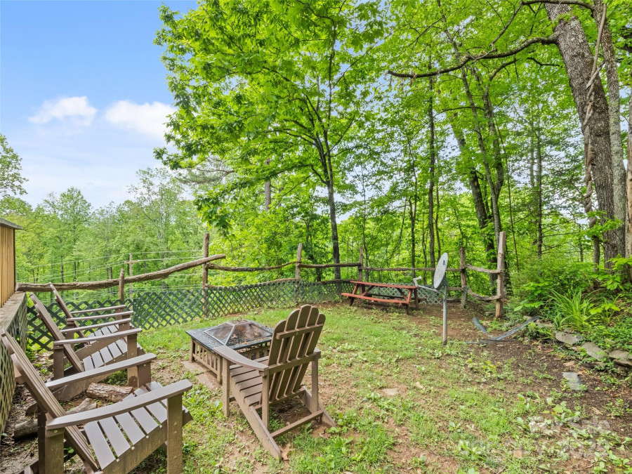 237 Biltmore Cir Bryson City, NC 28713