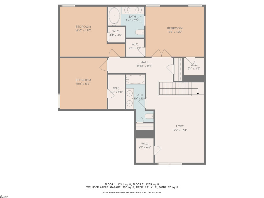 623 Craftsman  Boiling Springs, SC 29316