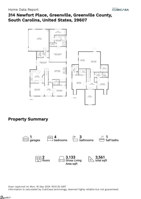 314 Newfort  Greenville, SC 29607