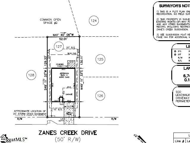 2122 Zanes Creek Boiling Springs, SC 29345