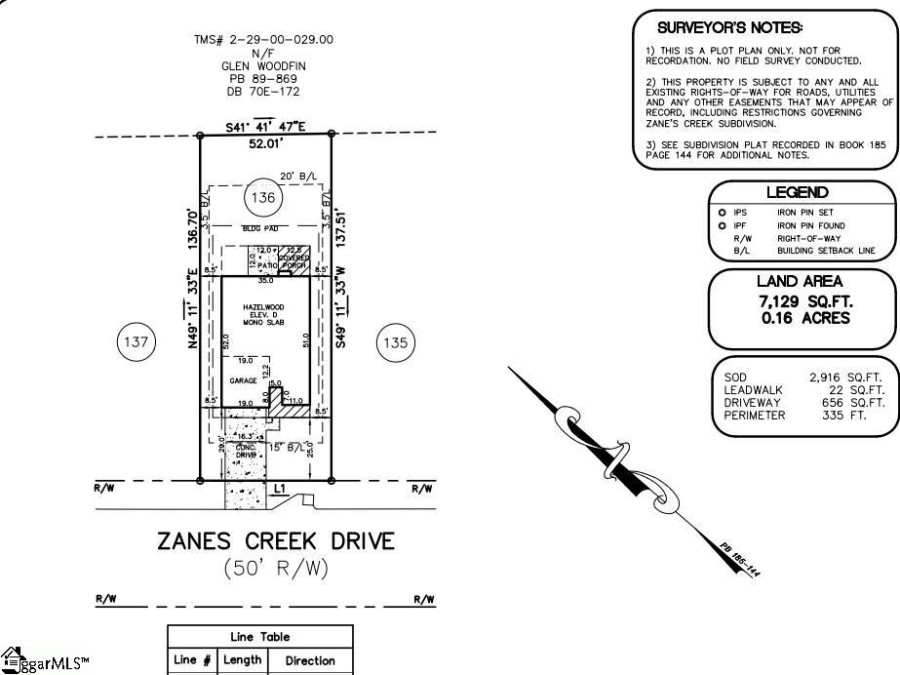 2123 Zanes Creek Boiling Springs, SC 39649