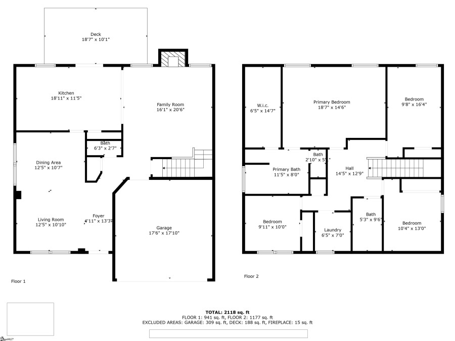 45 Farm Brook Simpsonville, SC 29681