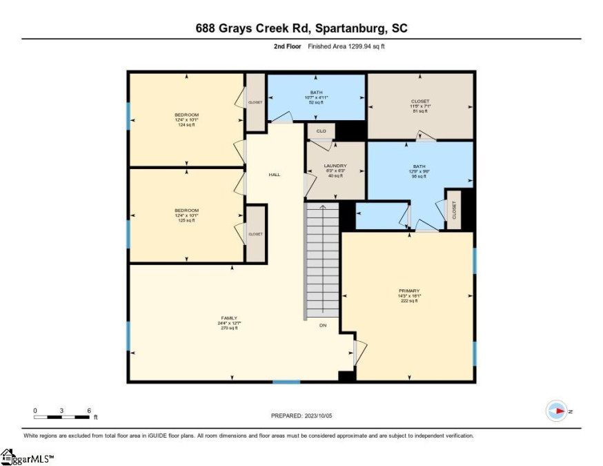 688 Grays Creek Spartanburg, SC 29303