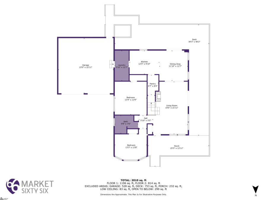 693 Grandwood  Gray Court, SC 29645