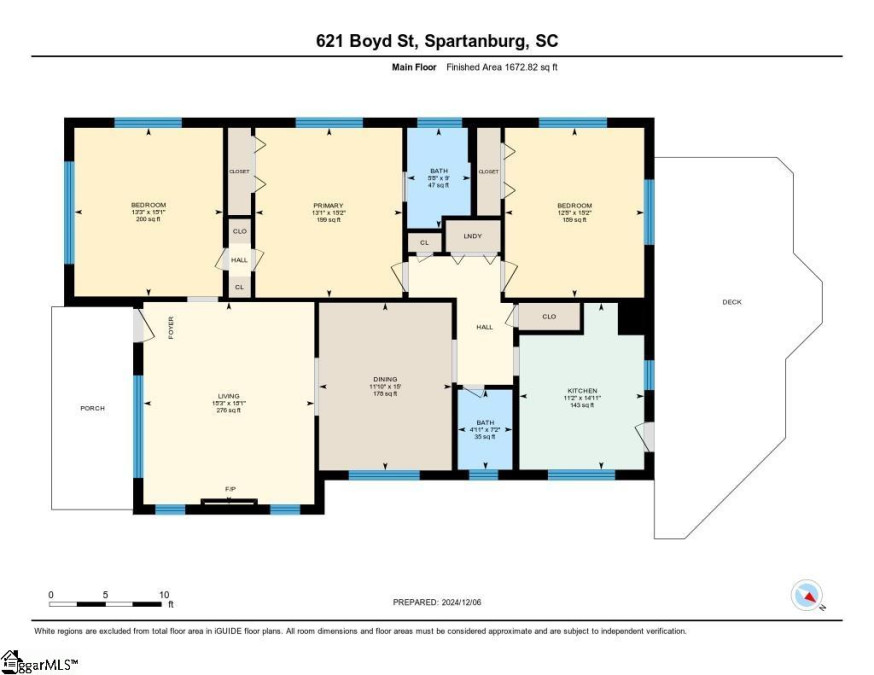 621 Boyd  Spartanburg, SC 29302