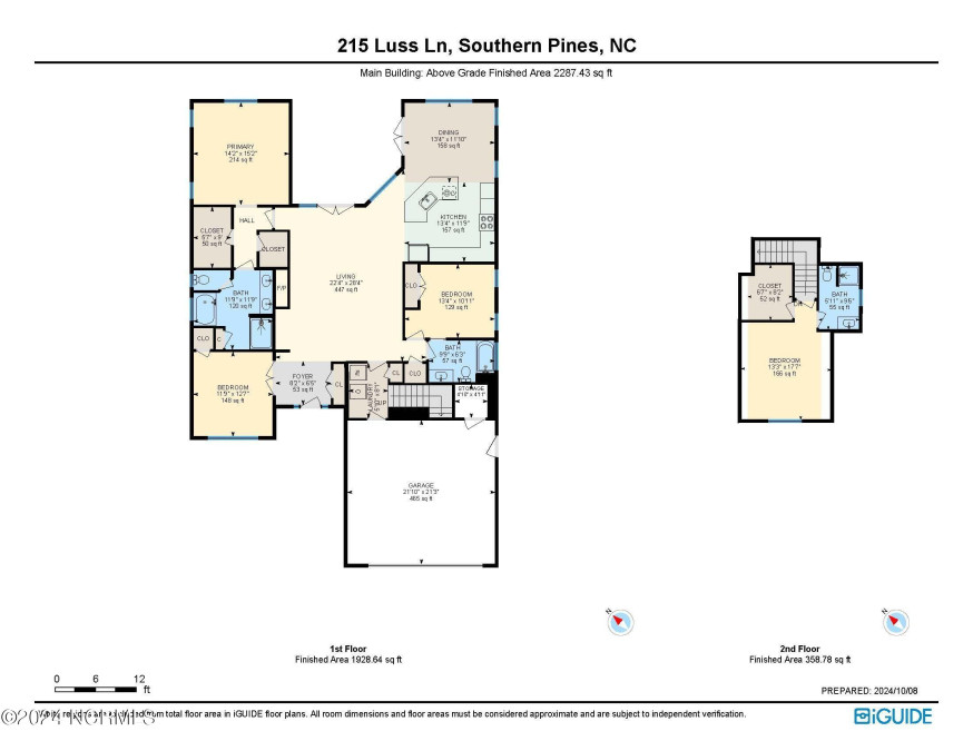 215 Luss Ln Southern Pines, NC 28387