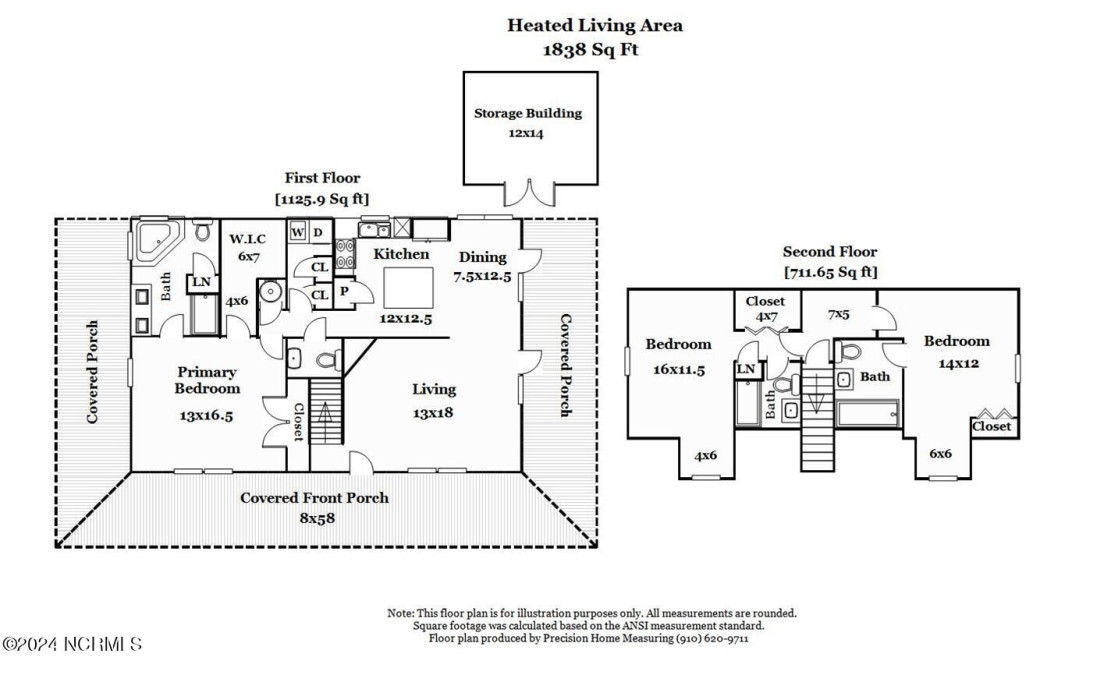 2633 Waterscape Dr Supply, NC 28462