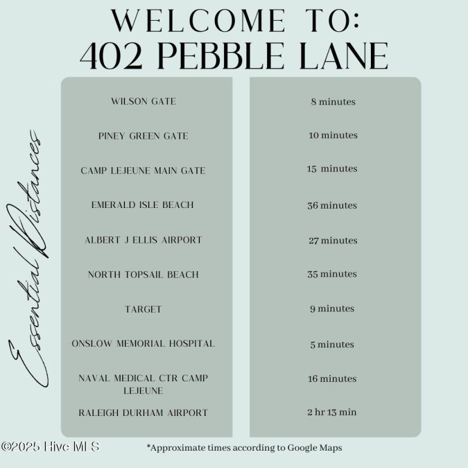 402 Pebble Ln Jacksonville, NC 28546