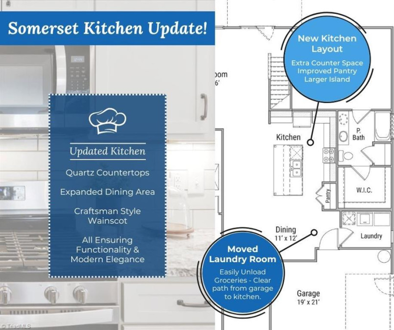 1052 Fairhaven Dr Mebane, NC 27302